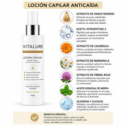 HAIR TONIC Anticaída - Recupera tu cabello en menos de 60 días