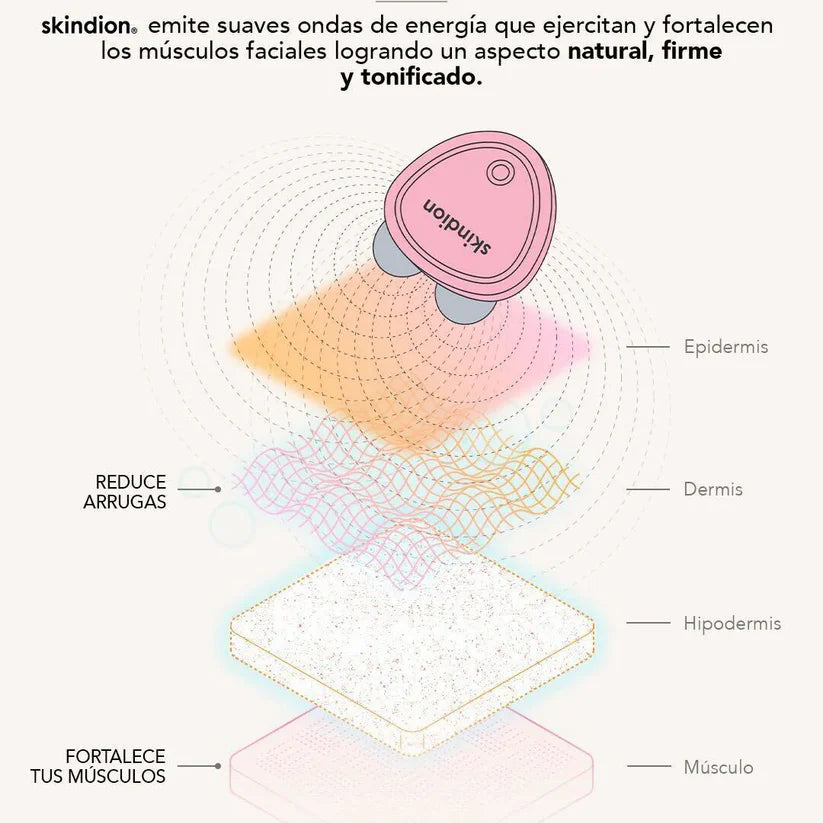 SKINDION | Masajeador facial de microcorriente + Gel conductor de REGALO